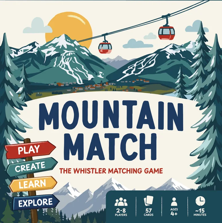 The Mountain Match box
